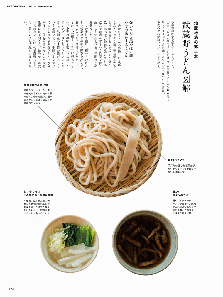 そばだけが東京の麺ではありません。東京ローカルうどん発見！ 地産地消の郷土食　シイタケをつかった　武蔵野うどん　Discover Japan 2016年6月号　vol.56より